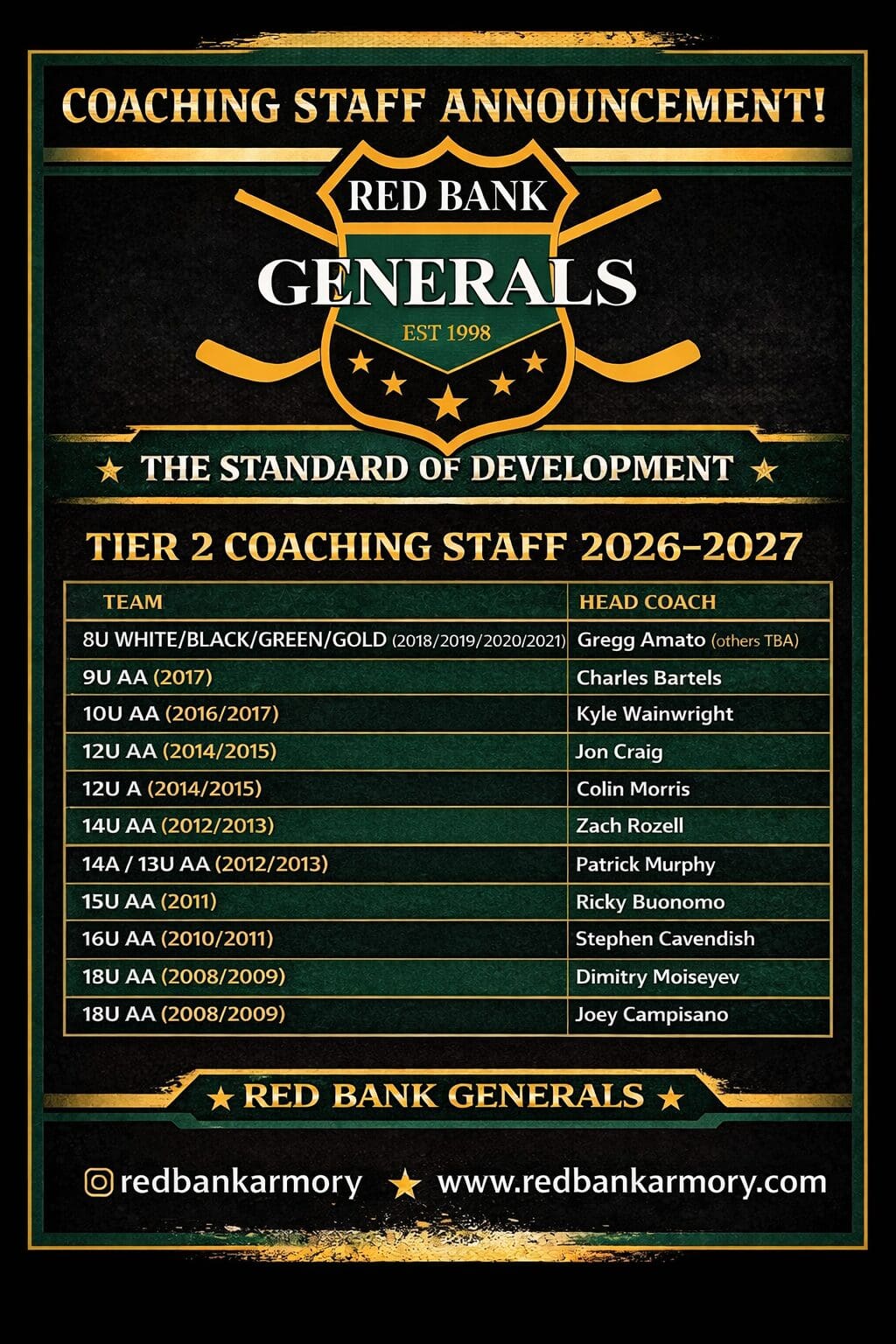 Tier 2 Coaching Staff